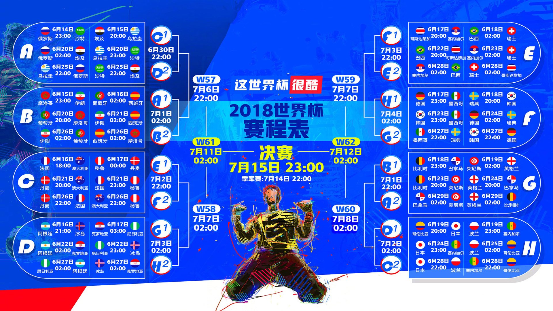 体坛一日风云，亚特兰大备战社区盾，费耶诺德临阵换将，公牛更衣室内幕刷屏